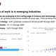 Image for article titled Presentation: The jobs of the future